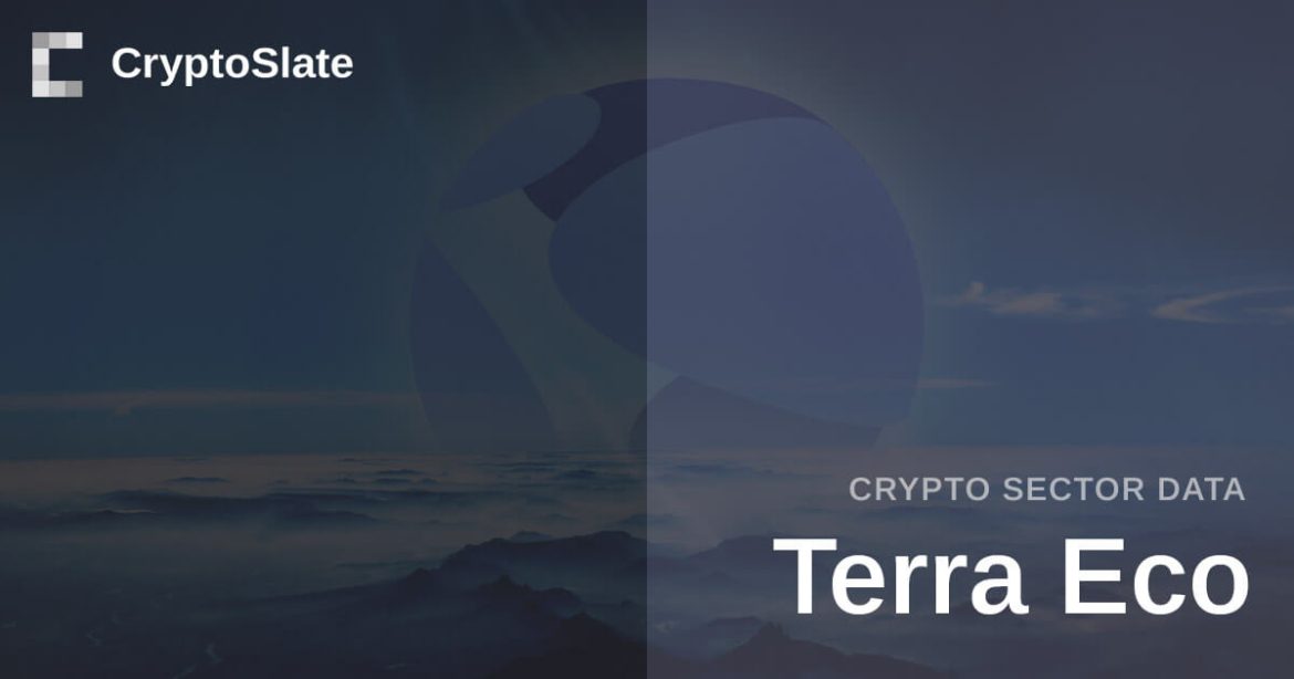 Terra Eco Coins Featured on CryptoSlate